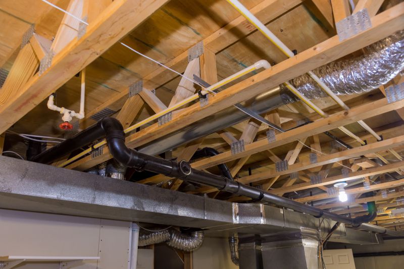 Ductwork Installation detail